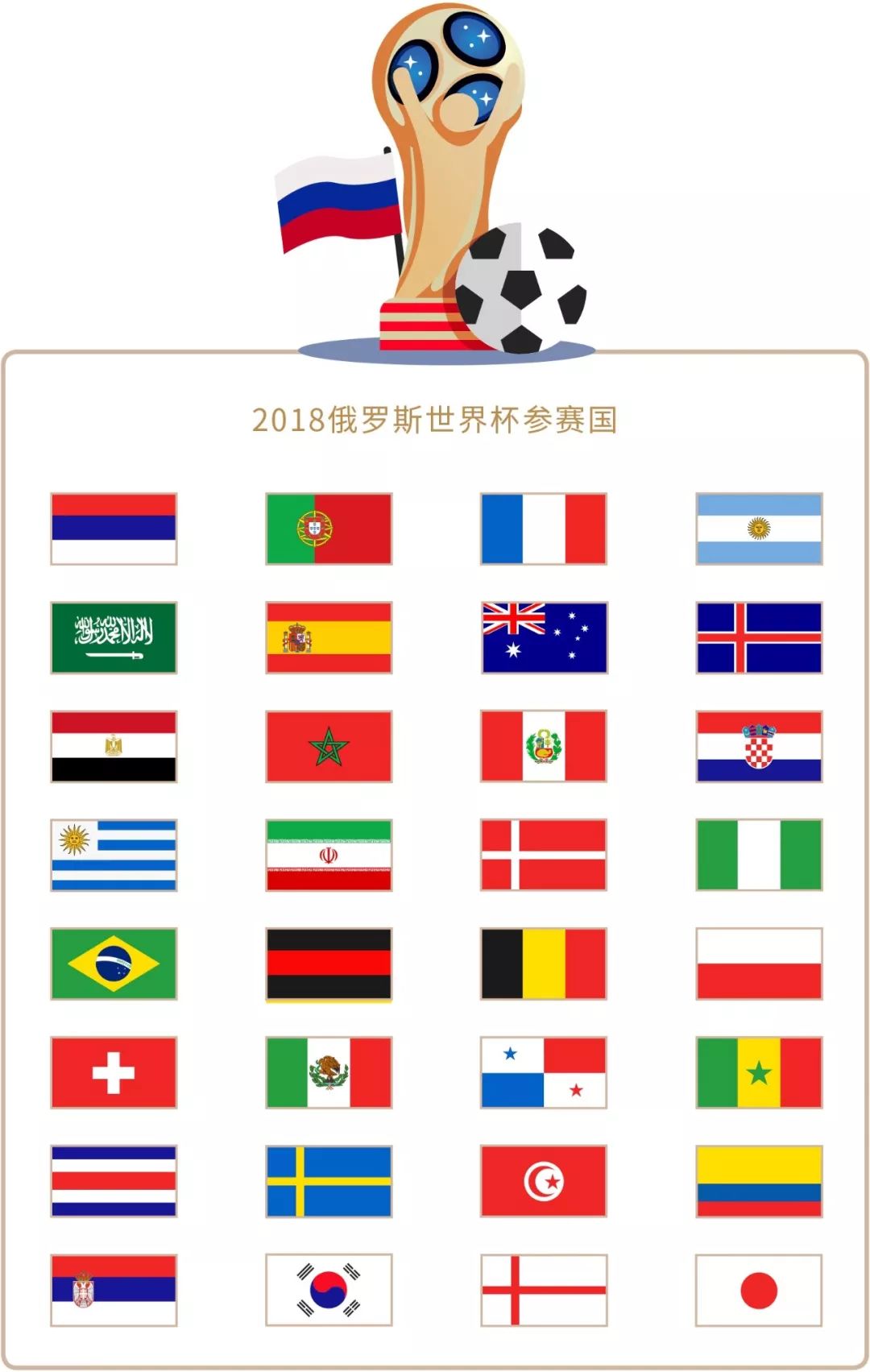 培养他